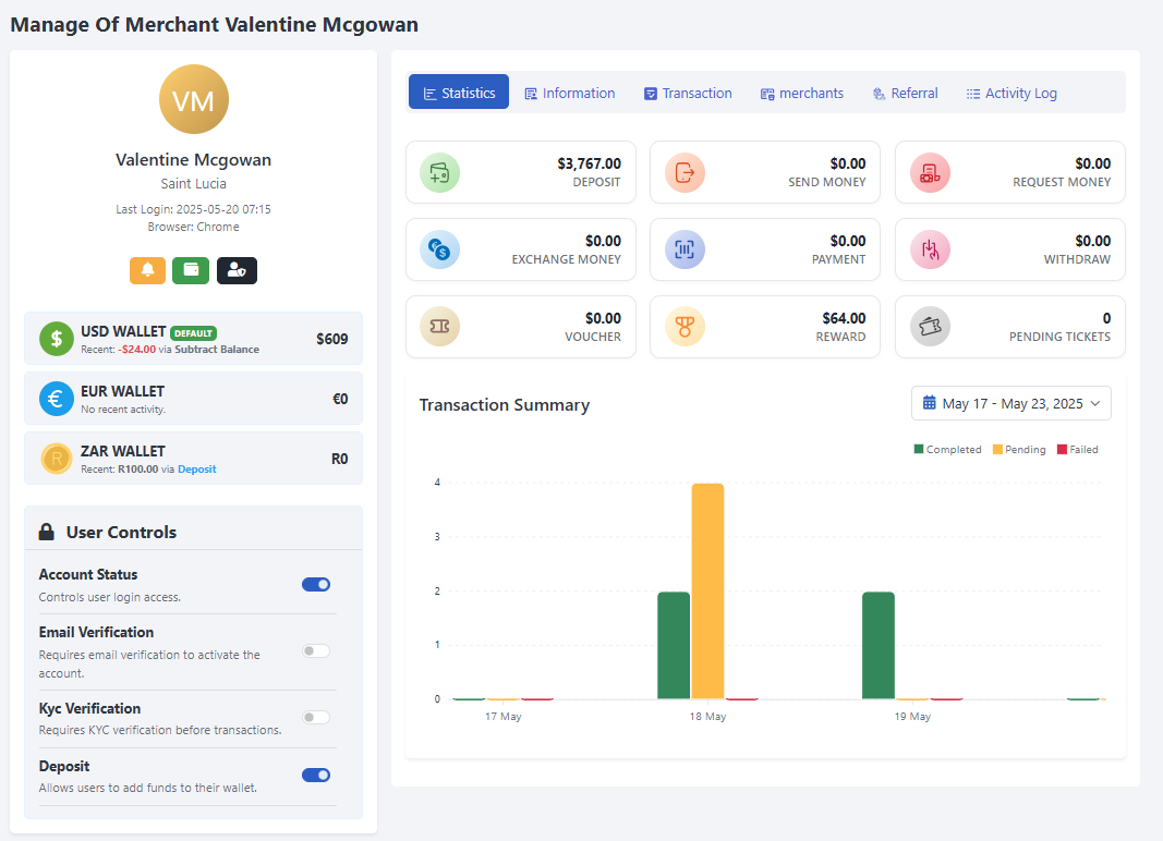 User Controls UI